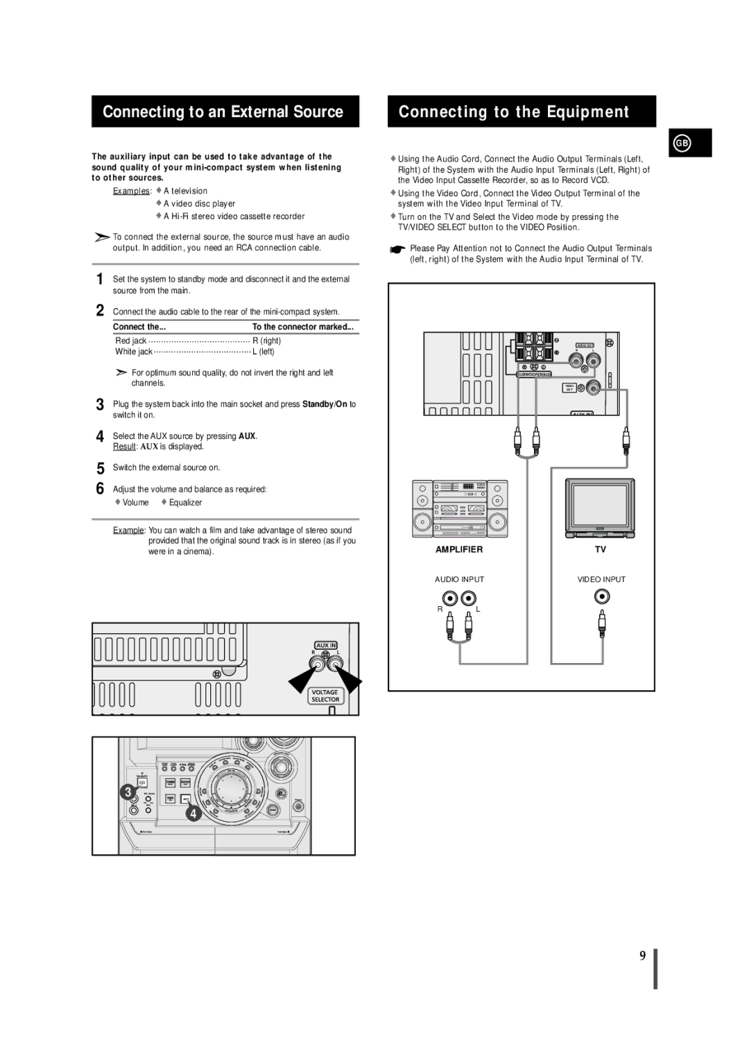 Samsung MAX-VB630G Connecting to an External Source, Connecting to the Equipment, Red jack Right White jack Left, Channels 