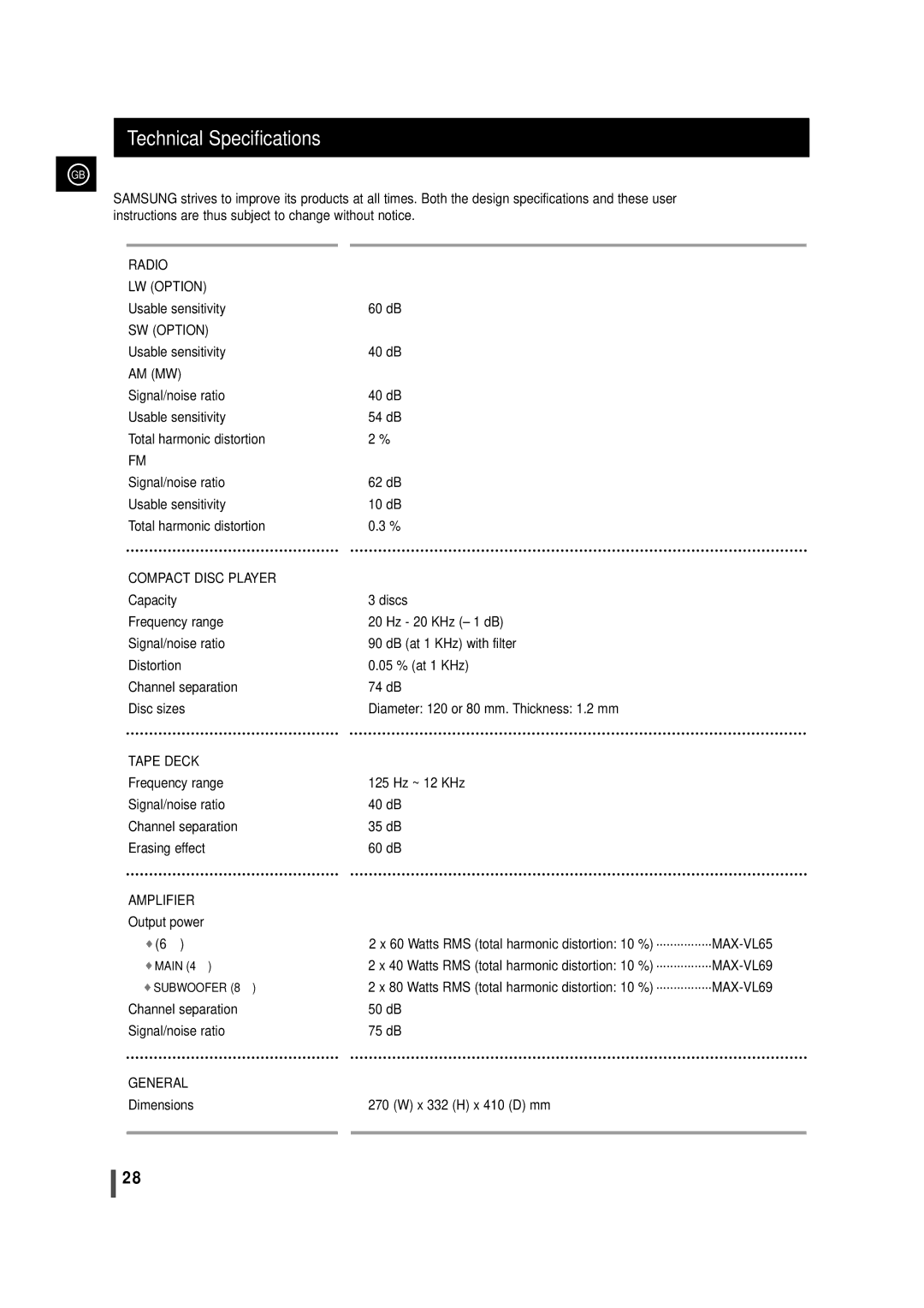 Samsung MAX-VL69, MAX-VL65, AH68-00939B instruction manual Technical Specifications, Compact Disc Player 