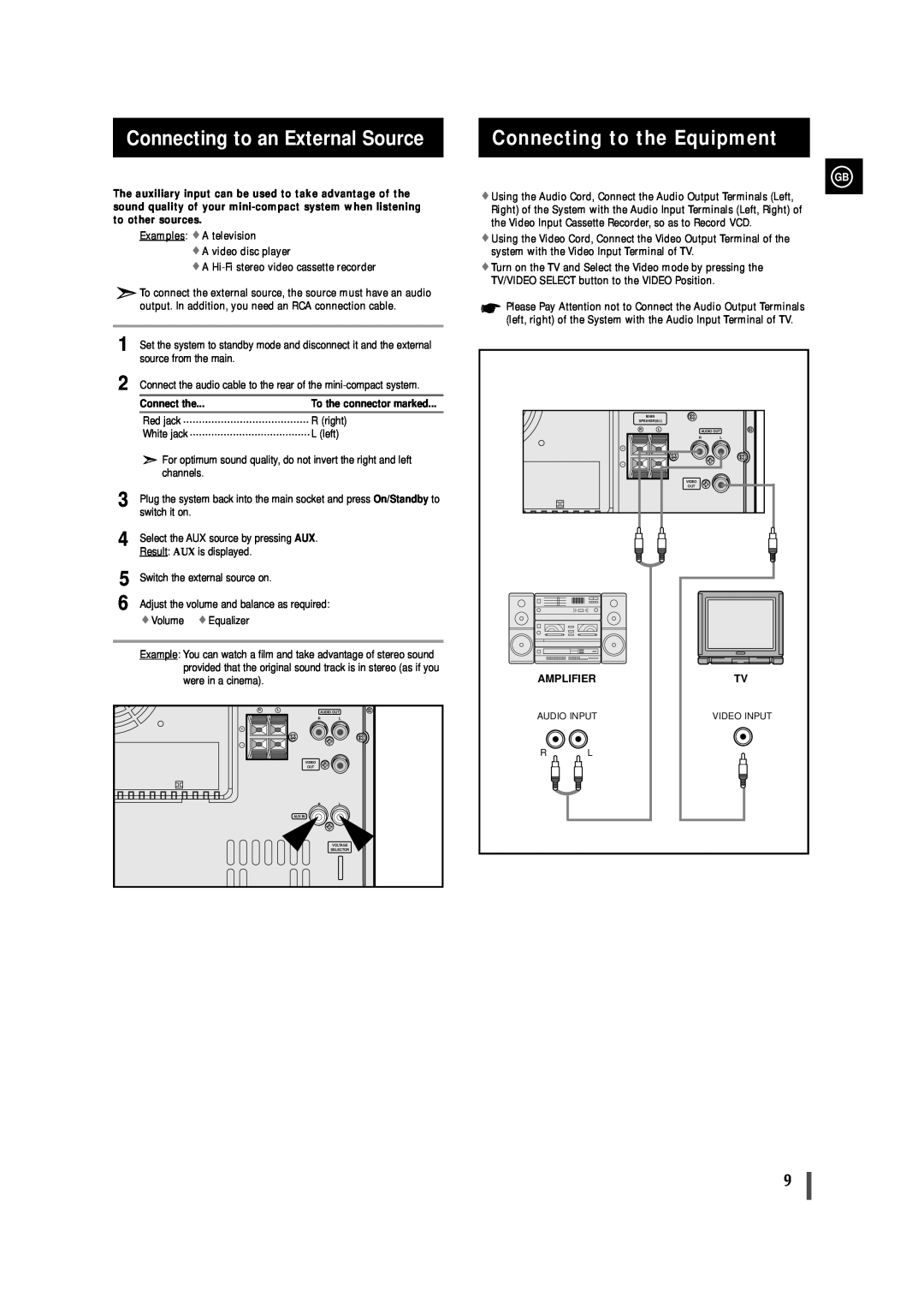 Samsung MAX-VL85 instruction manual Connecting to an External Source, Connecting to the Equipment, Connect the, Amplifier 