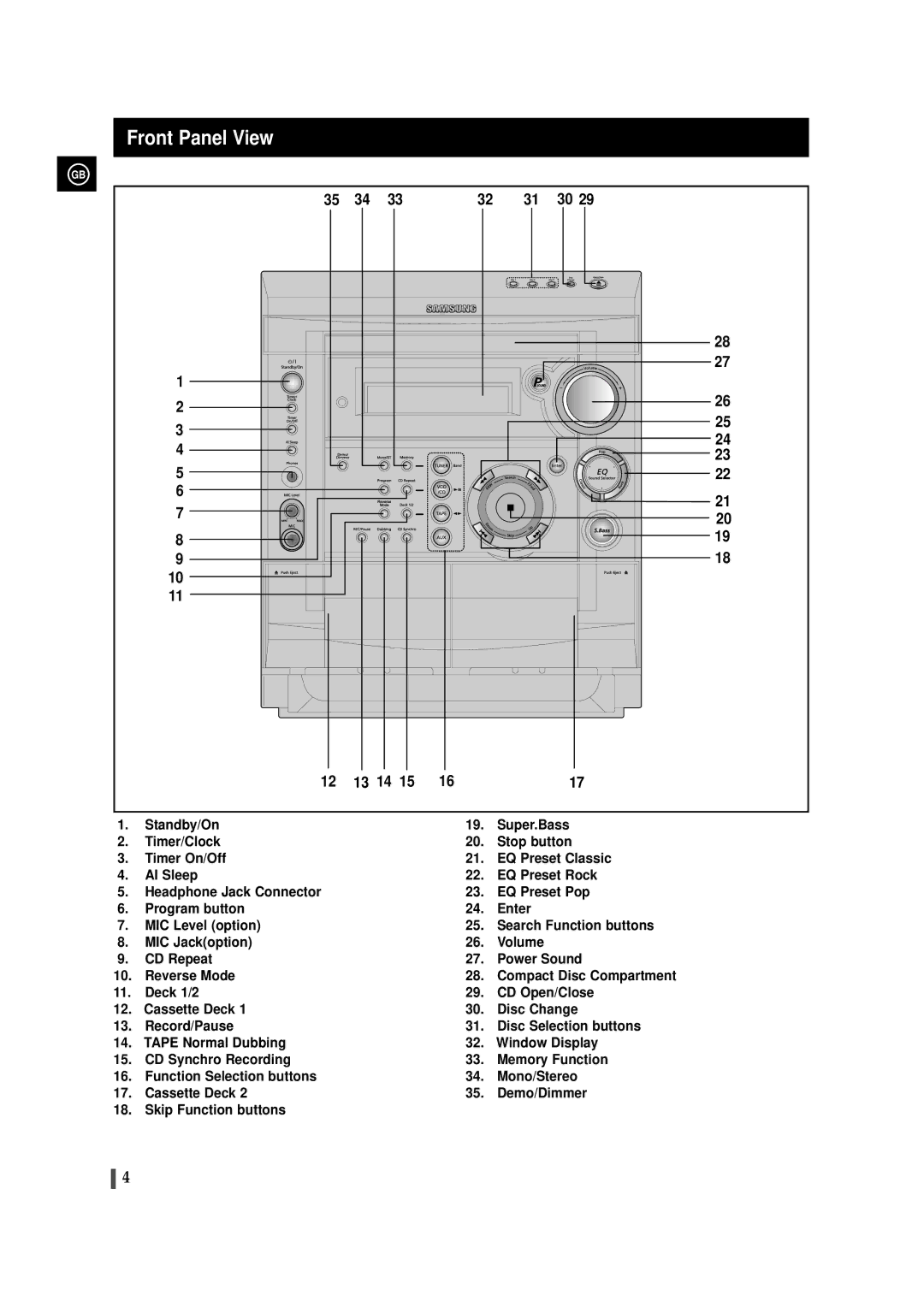 Samsung MAX-VS530 instruction manual Front Panel View, 13 14 