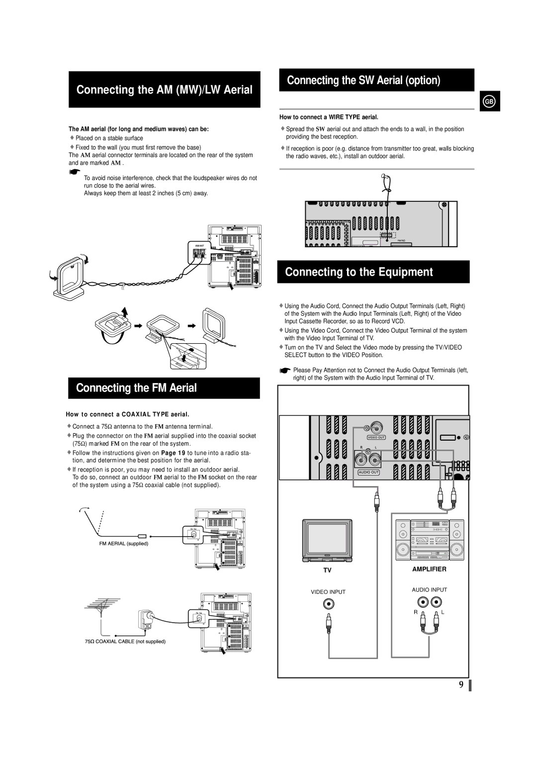 Samsung MAX-VS530 Connecting the AM MW/LW Aerial, Connecting the SW Aerial option, Connecting the FM Aerial 