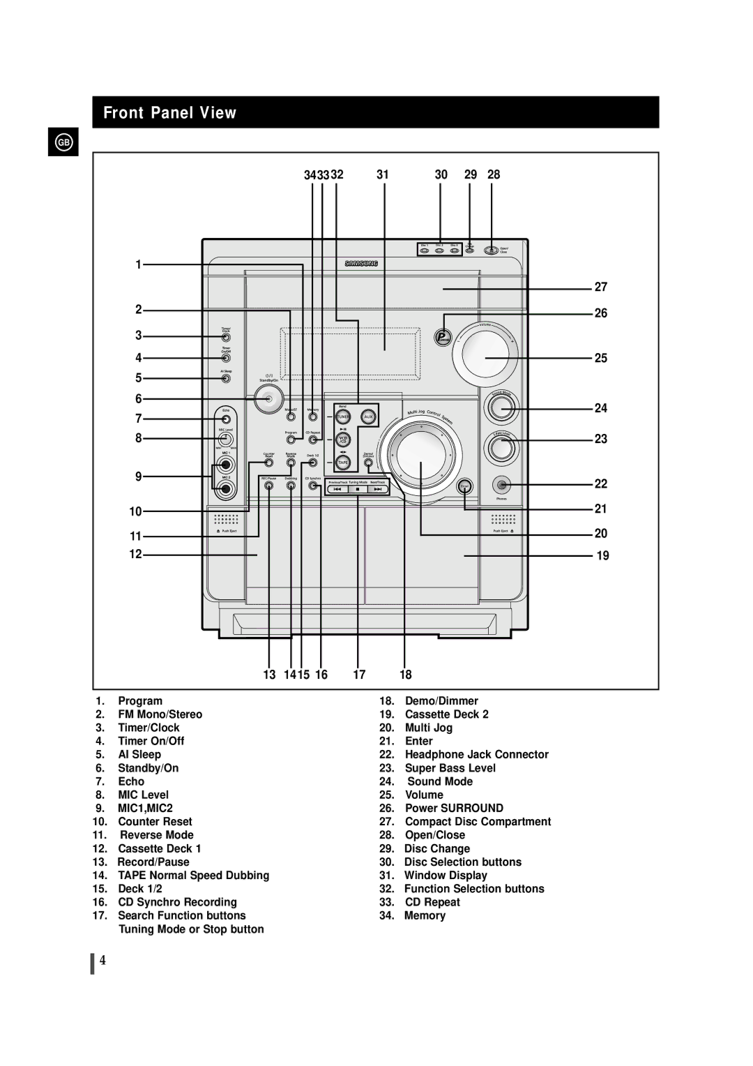 Samsung MAX-VS720 instruction manual Front Panel View, 3433 1415 