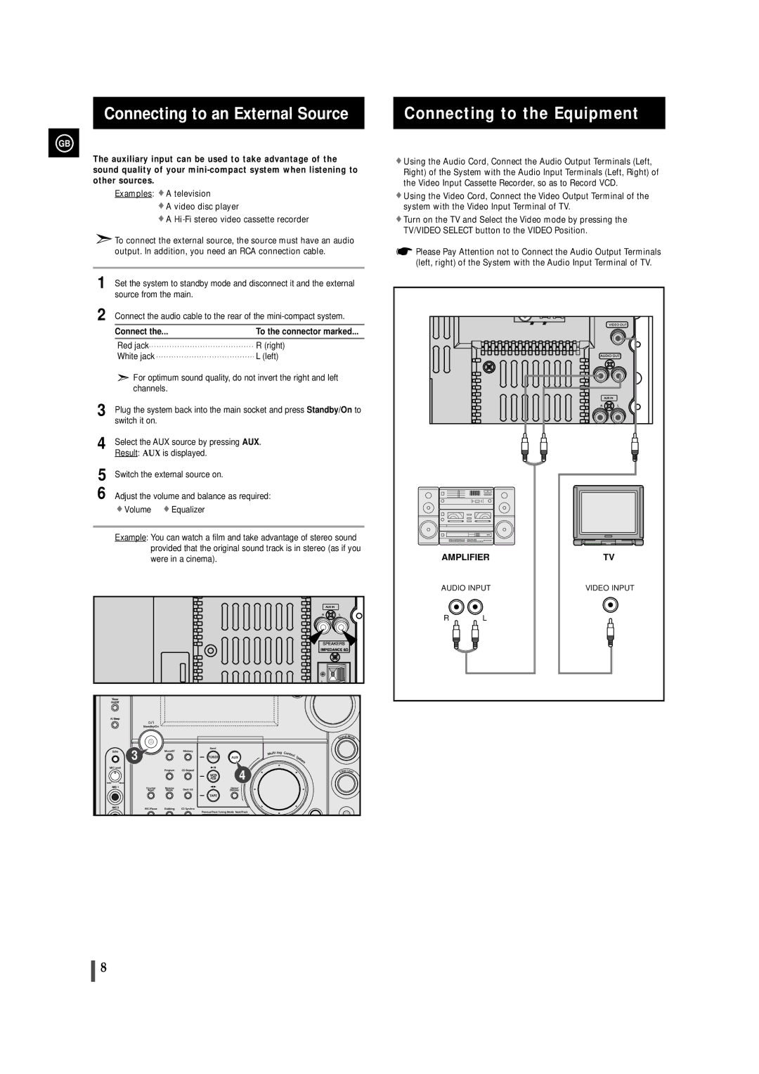 Samsung MAX-VS720 Connecting to an External Source, Connecting to the Equipment, Red jack Right White jack Left, Channels 