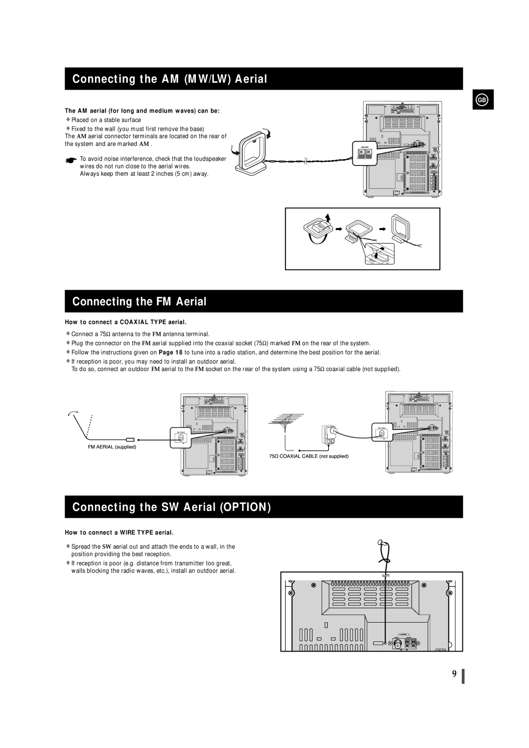 Samsung MAX-VS720 Connecting the AM MW/LW Aerial, Connecting the FM Aerial, Connecting the SW Aerial Option 