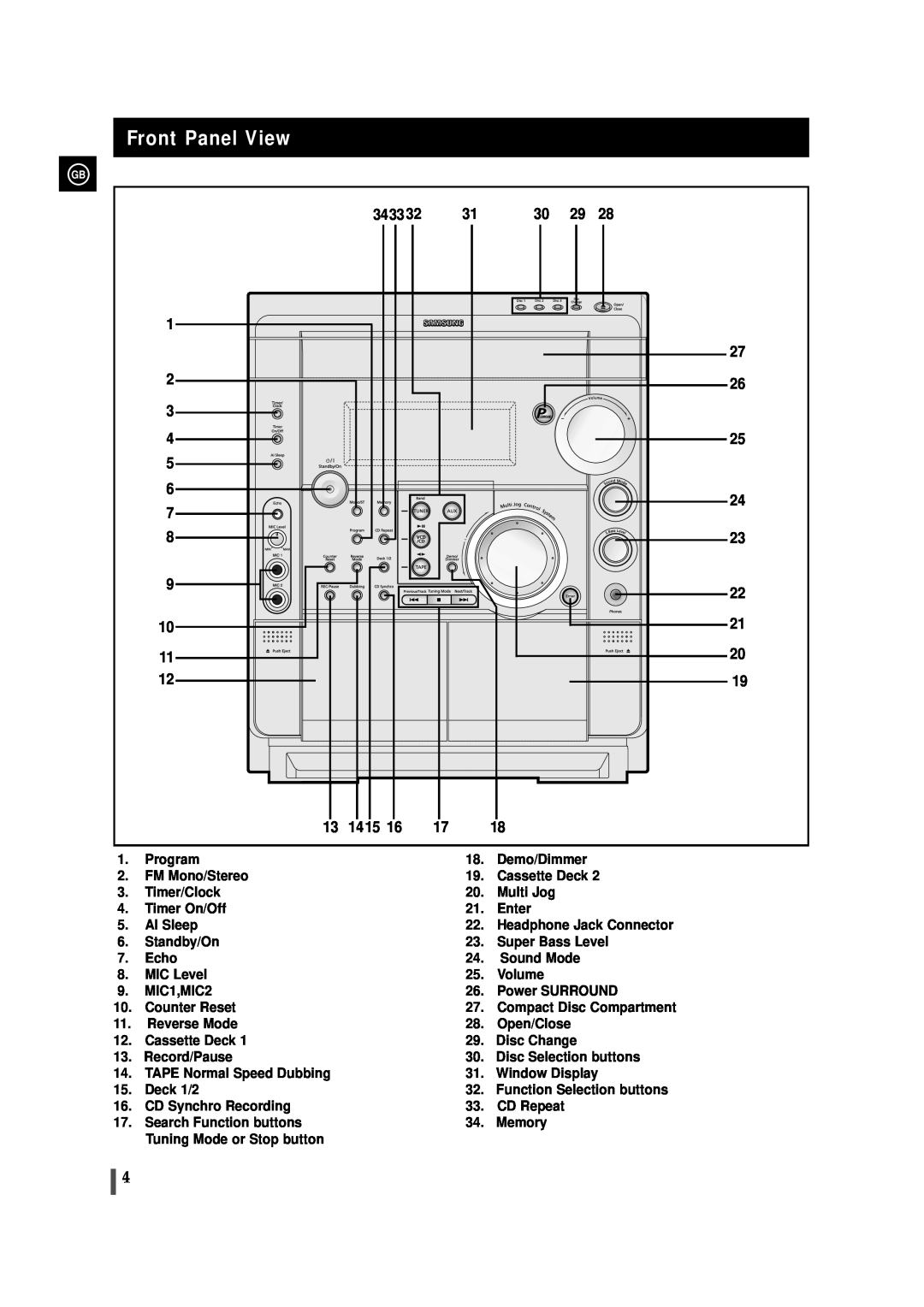 Samsung MAX-VS720 instruction manual Front Panel View, 3433, 1415 