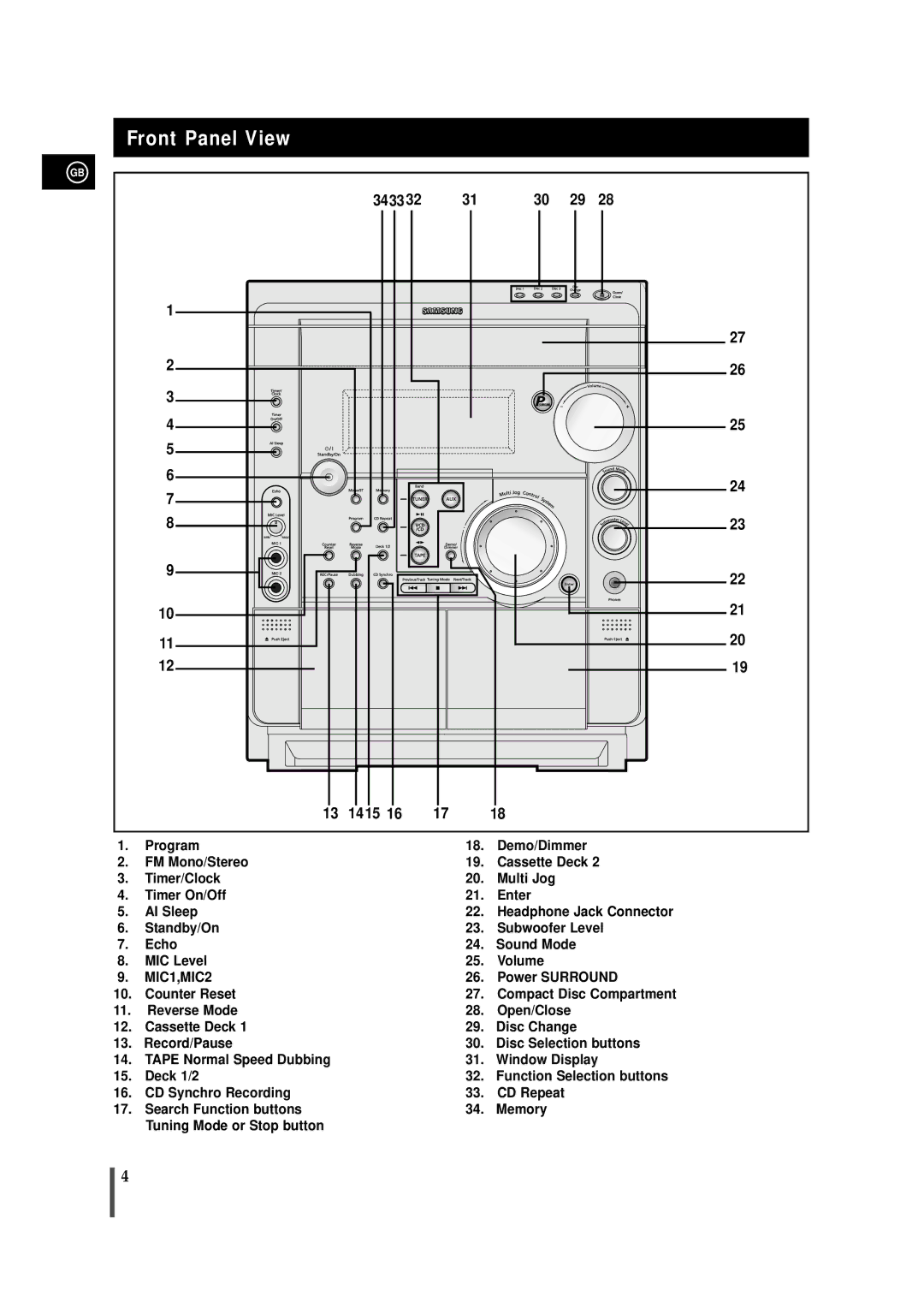 Samsung MAX-VS750, MAX-VS730, AH68-01236A instruction manual Front Panel View, 3433 1415 