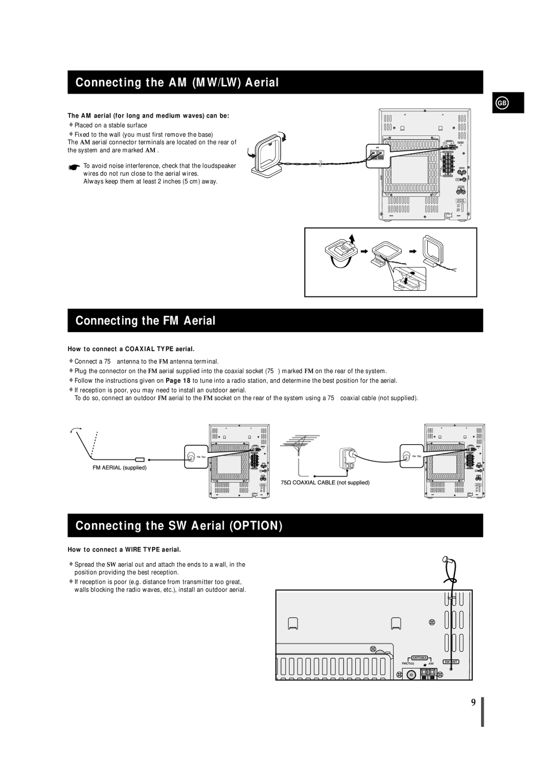 Samsung MAX-VS730, MAX-VS750 Connecting the AM MW/LW Aerial, Connecting the FM Aerial, Connecting the SW Aerial Option 