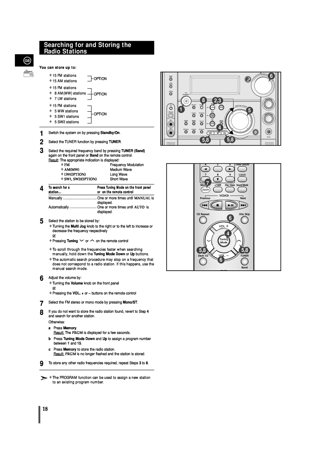 Samsung MAX-VS730, MAX-VS750, AH68-01236A instruction manual Searching for and Storing the Radio Stations 