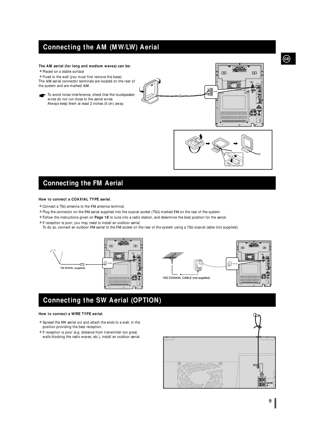 Samsung MAX-VS950, MAX-VS990 Connecting the AM MW/LW Aerial, Connecting the FM Aerial, Connecting the SW Aerial Option 