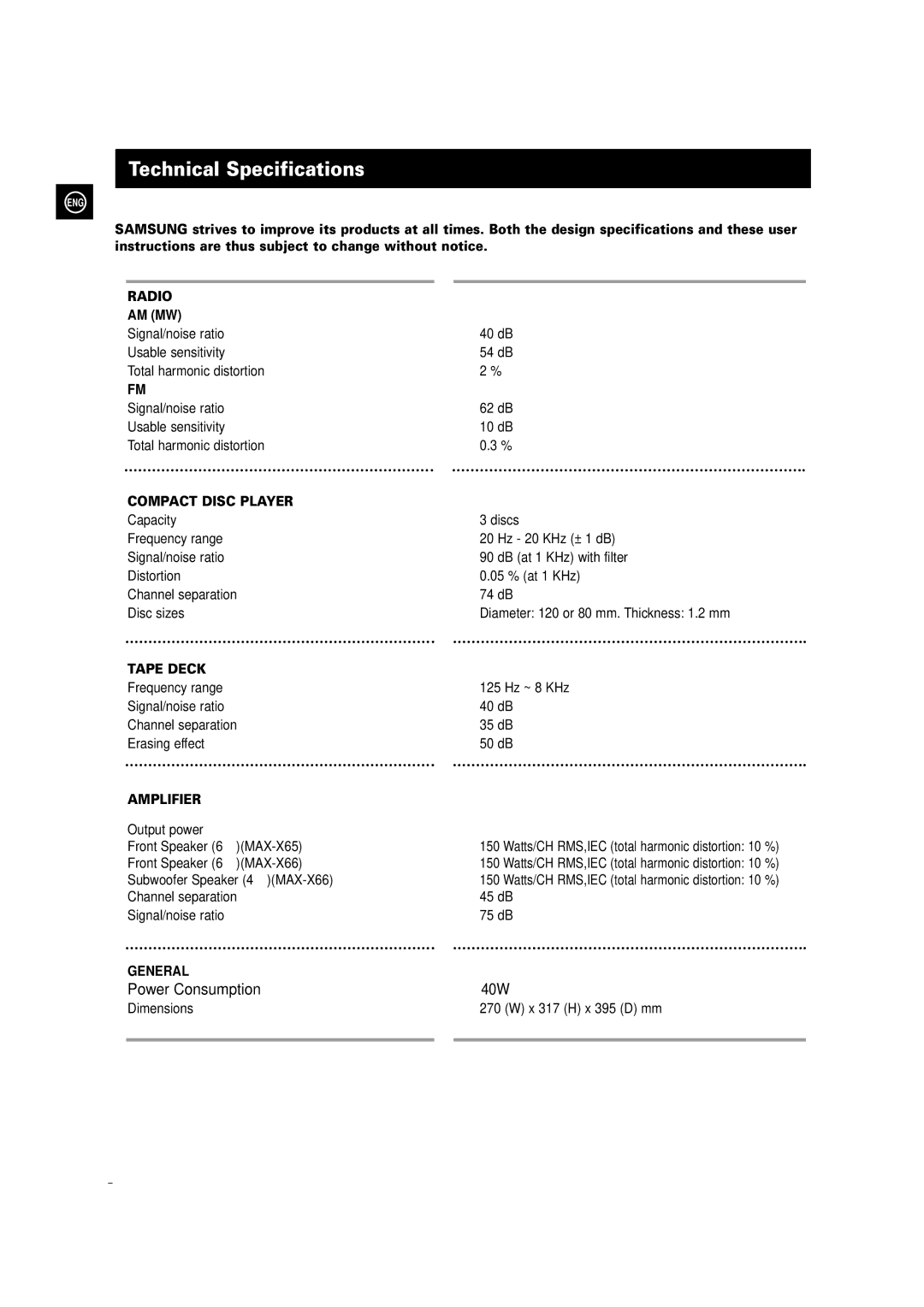 Samsung MAX-X66R/EDC manual Technical Specifications, Watts/CH RMS,IEC total harmonic distortion 10 % 