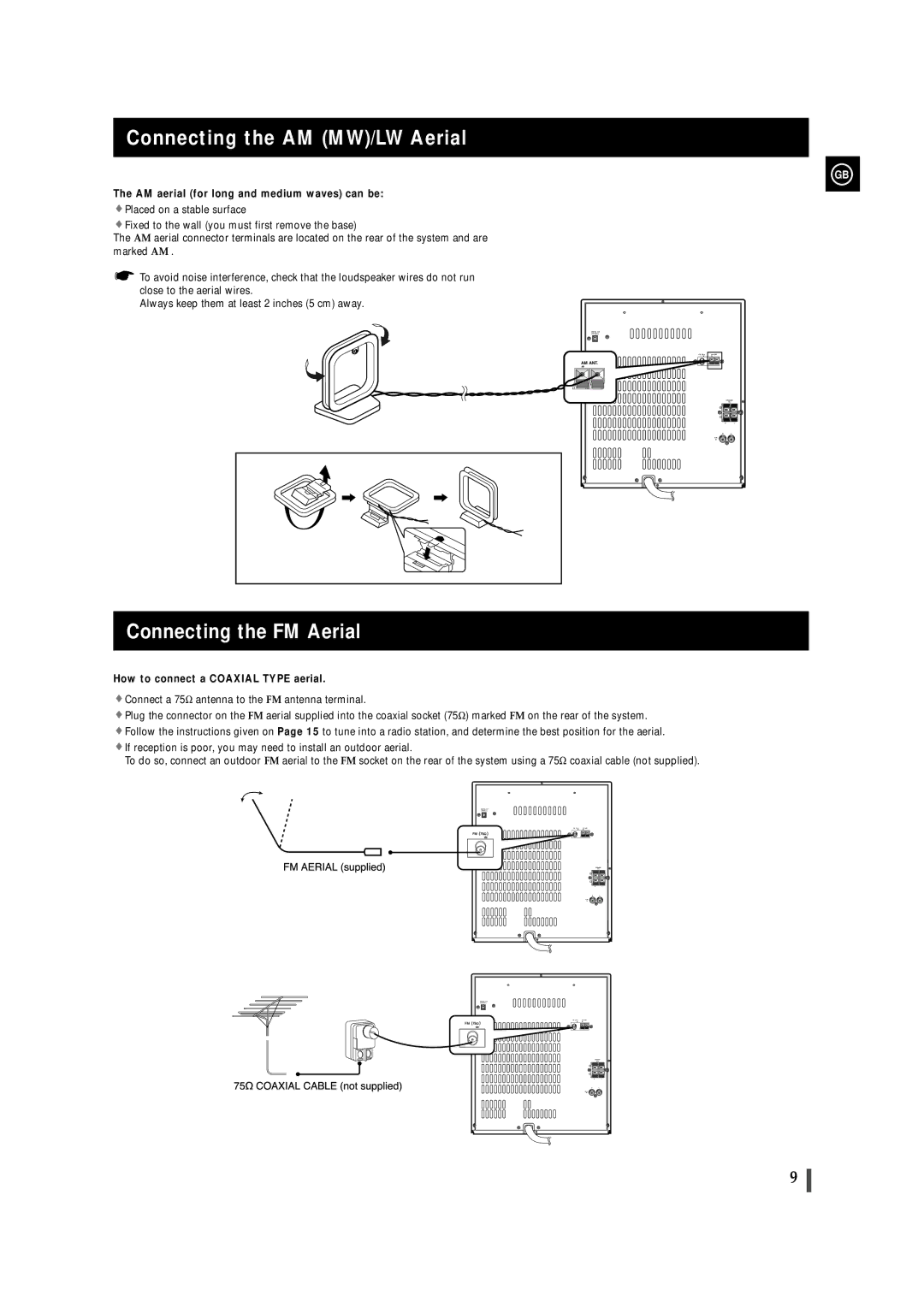 Samsung MAX-ZL65 Connecting the AM MW/LW Aerial, Connecting the FM Aerial, AM aerial for long and medium waves can be 