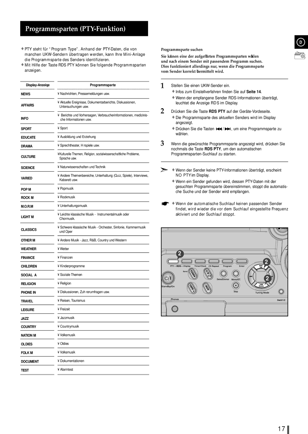 Samsung MAXB450RH/ELS, MAXB420RH/ELS manual Programmsparten PTY-Funktion 