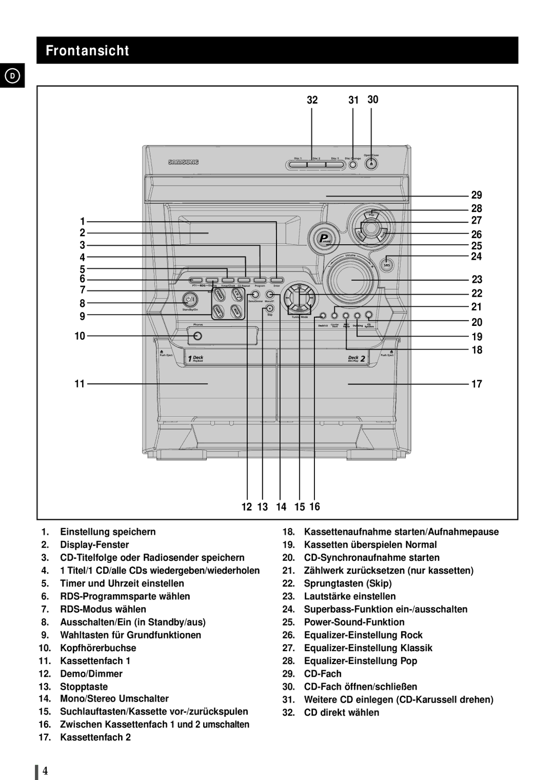 Samsung MAXB420RH/ELS, MAXB450RH/ELS manual Frontansicht 