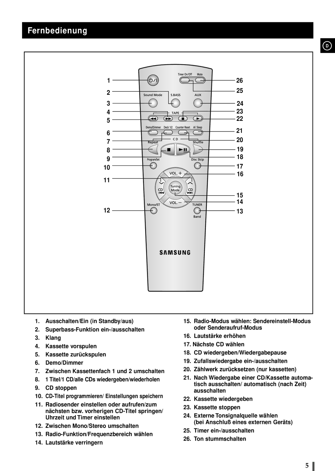 Samsung MAXB450RH/ELS, MAXB420RH/ELS manual Fernbedienung 