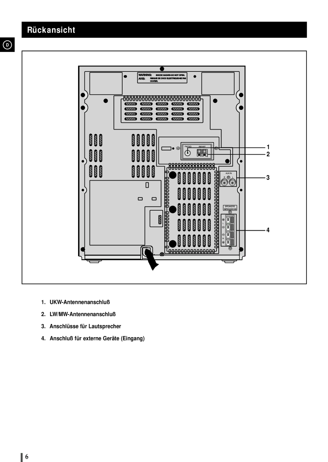 Samsung MAXB420RH/ELS, MAXB450RH/ELS manual Rückansicht 