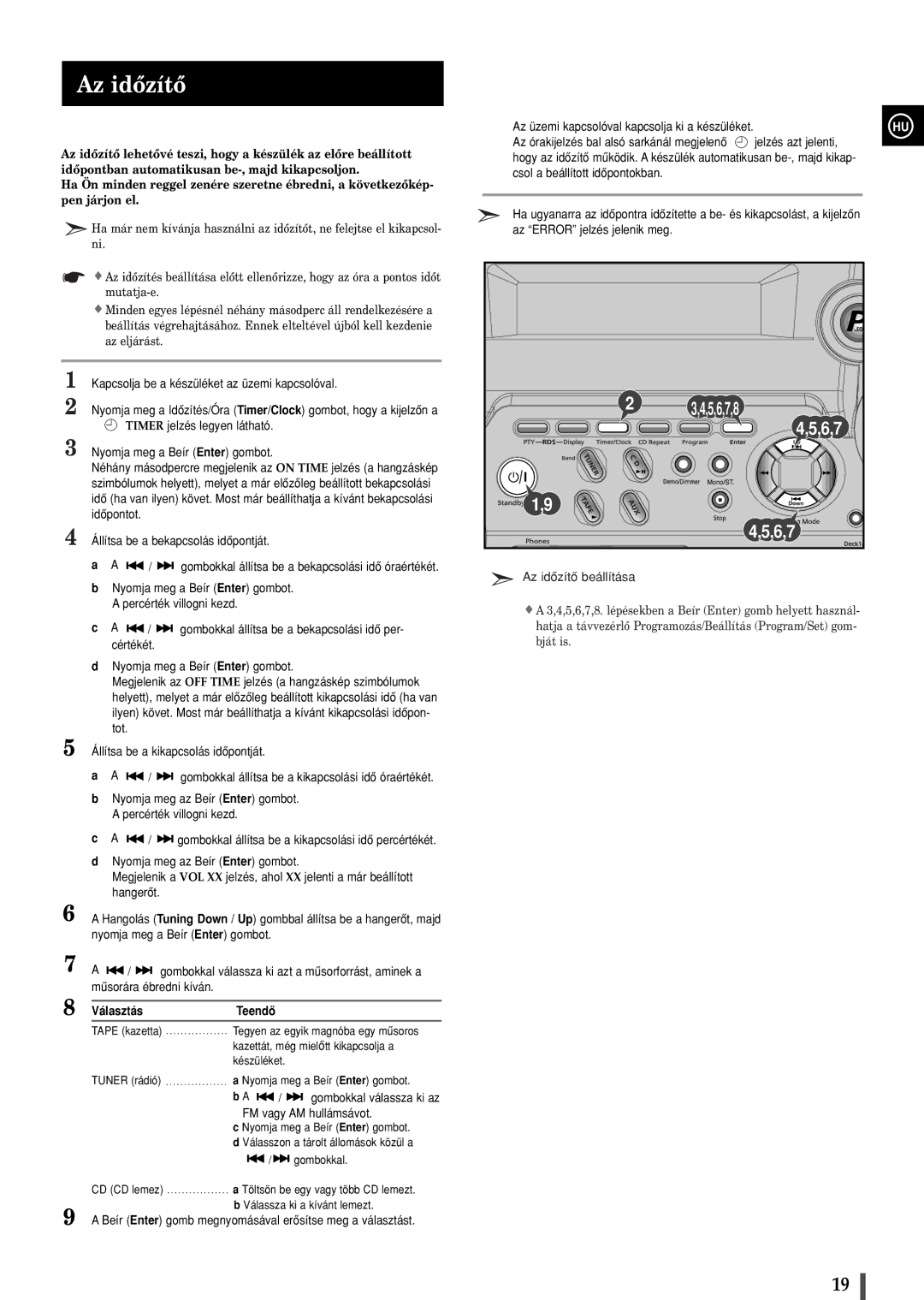 Samsung MAXB450RH/ELS, MAXB420RH/ELS manual Az idôzítô, Választás 