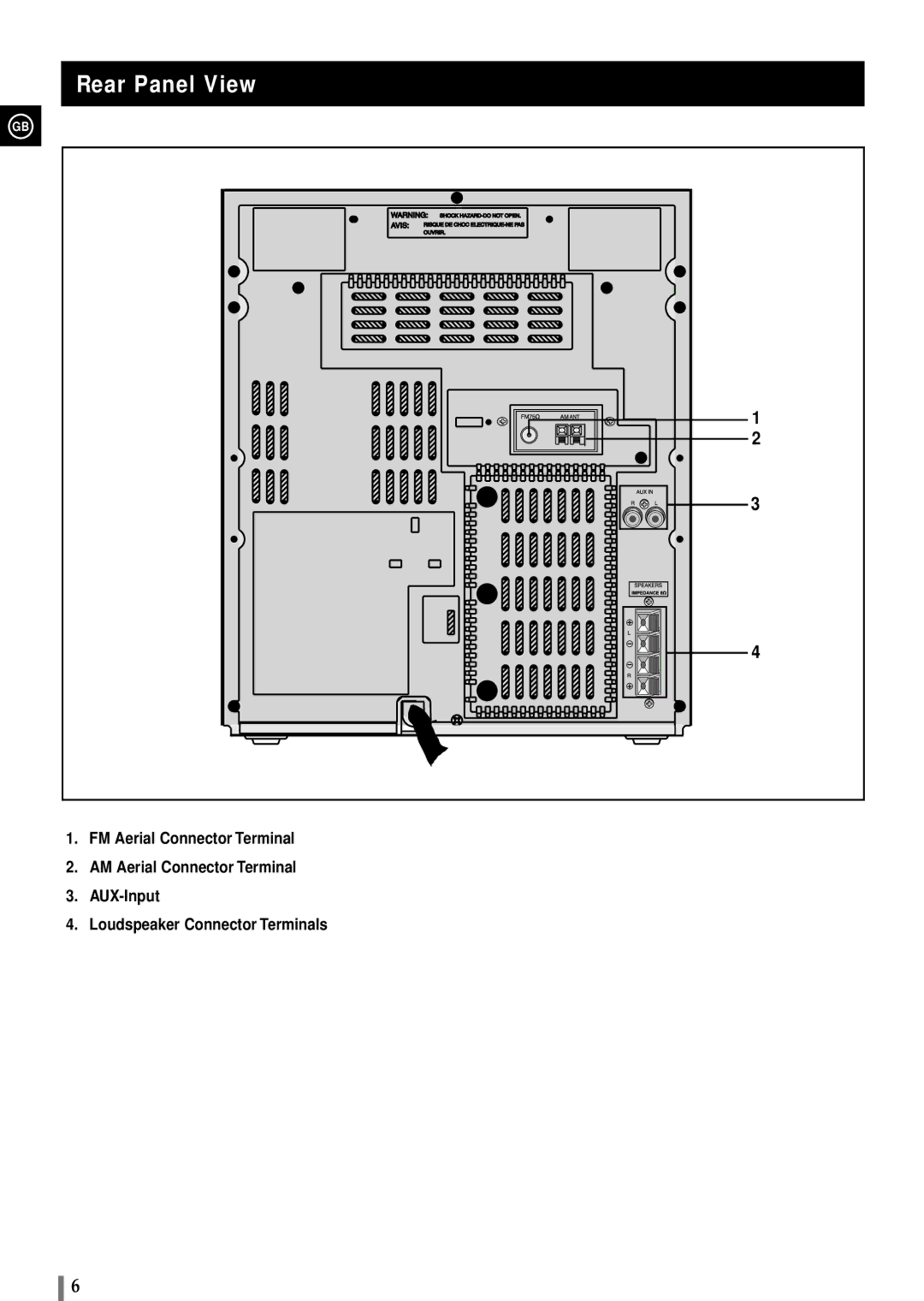 Samsung MAXB420RH/ELS, MAXB450RH/XEF, MAXB420RH/XEF, MAXB450RH/ELS manual Rear Panel View 