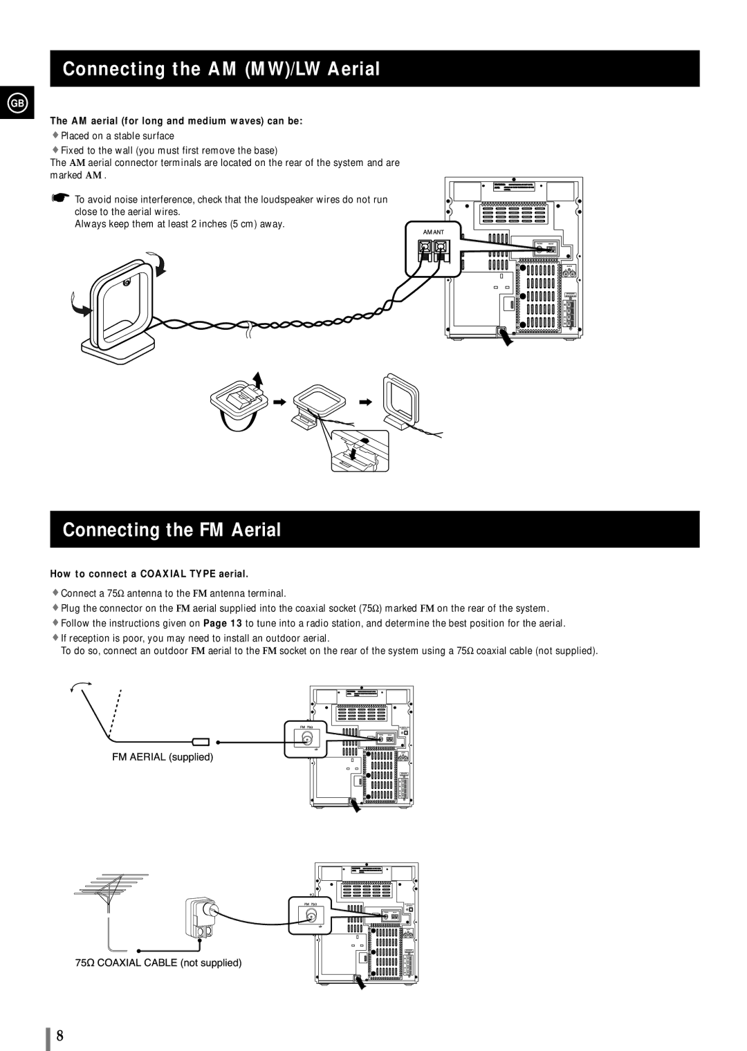 Samsung MAXB420RH/XEF Connecting the AM MW/LW Aerial, Connecting the FM Aerial, AM aerial for long and medium waves can be 