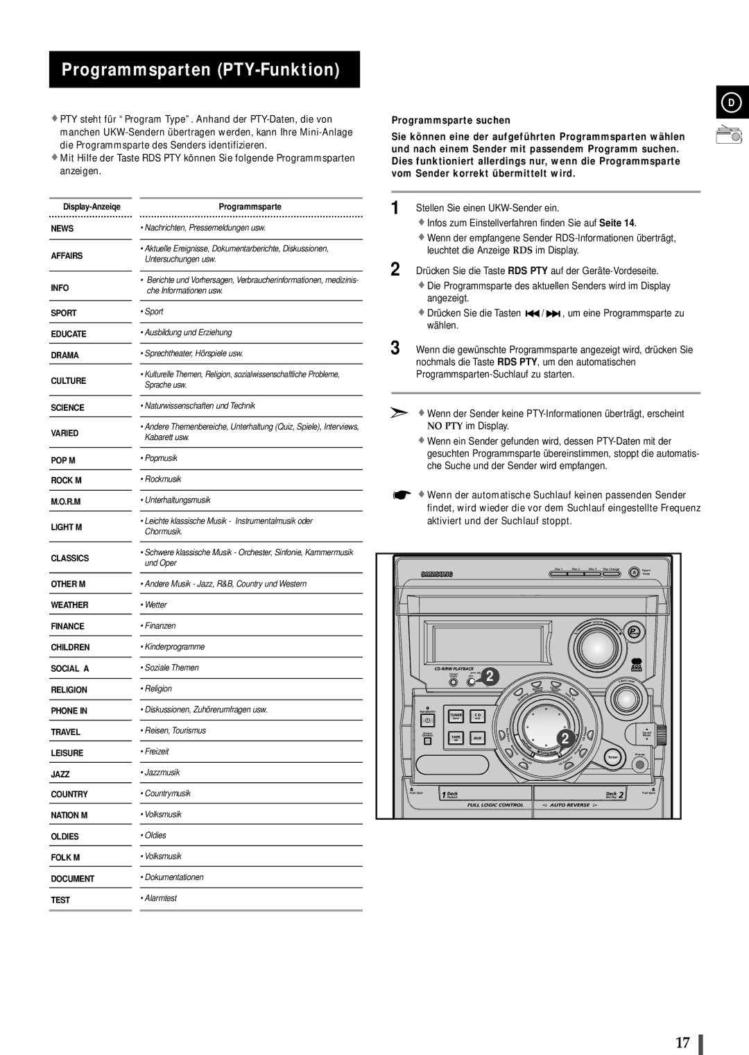 Samsung MAXB550RH/ELS manual Programmsparten PTY-Funktion 