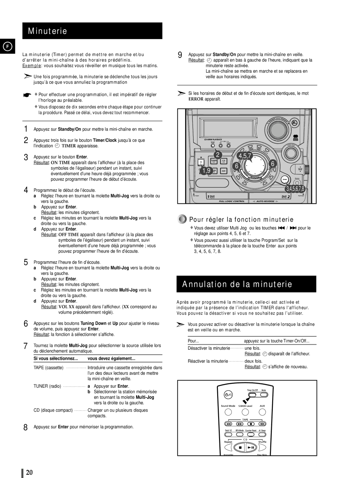 Samsung MAXB550RH/XEF, MAXB550RH/ELS manual Minuterie, Annulation de la minuterie, Si vous sélectionnez Vous devez également 