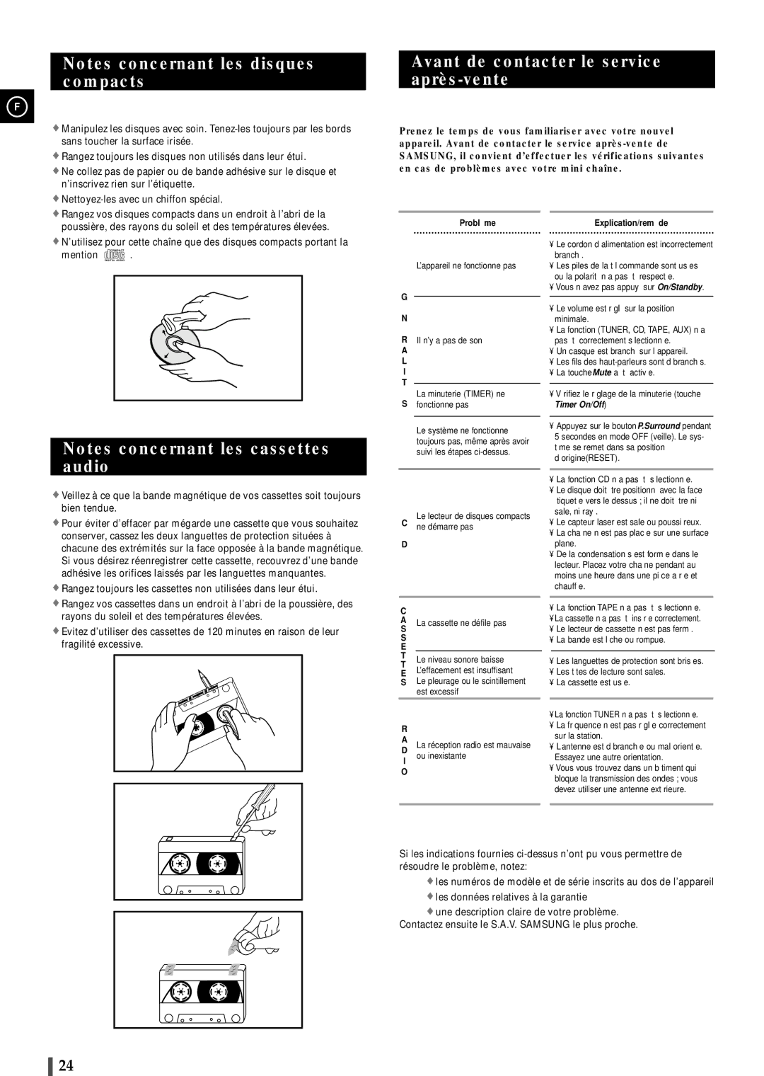 Samsung MAXB550RH/XEF, MAXB550RH/ELS, MAXB570RH/XEF, MAXB570RH/ELS manual Avant de contacter le service après-vente, Problè me 