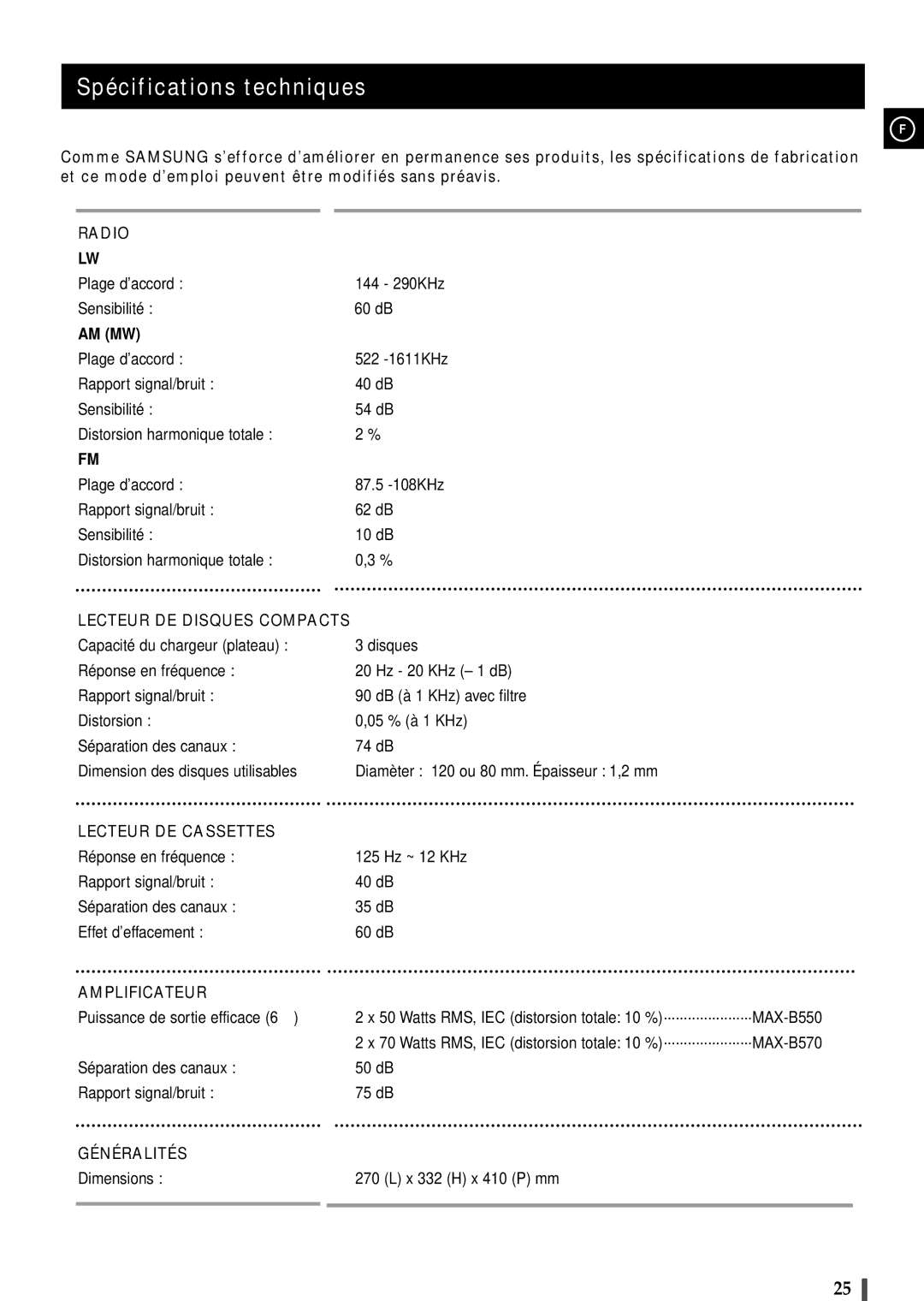 Samsung MAXB550RH/ELS, MAXB550RH/XEF, MAXB570RH/XEF, MAXB570RH/ELS manual Spécifications techniques, Am Mw 