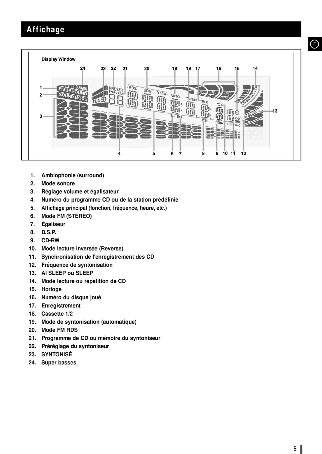 Samsung MAXB550RH/ELS, MAXB550RH/XEF, MAXB570RH/XEF, MAXB570RH/ELS manual Affichage 