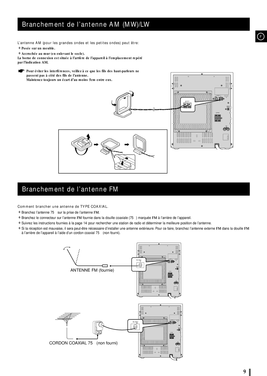 Samsung MAXB550RH/ELS, MAXB550RH/XEF, MAXB570RH/XEF manual Branchement de l’antenne AM MW/LW, Branchement de l’antenne FM 