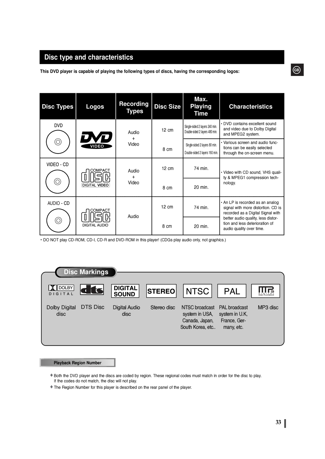 Samsung MAXDB630FH/UMG Disc type and characteristics, Video with CD sound, VHS quali, Signal with more distortion. CD is 