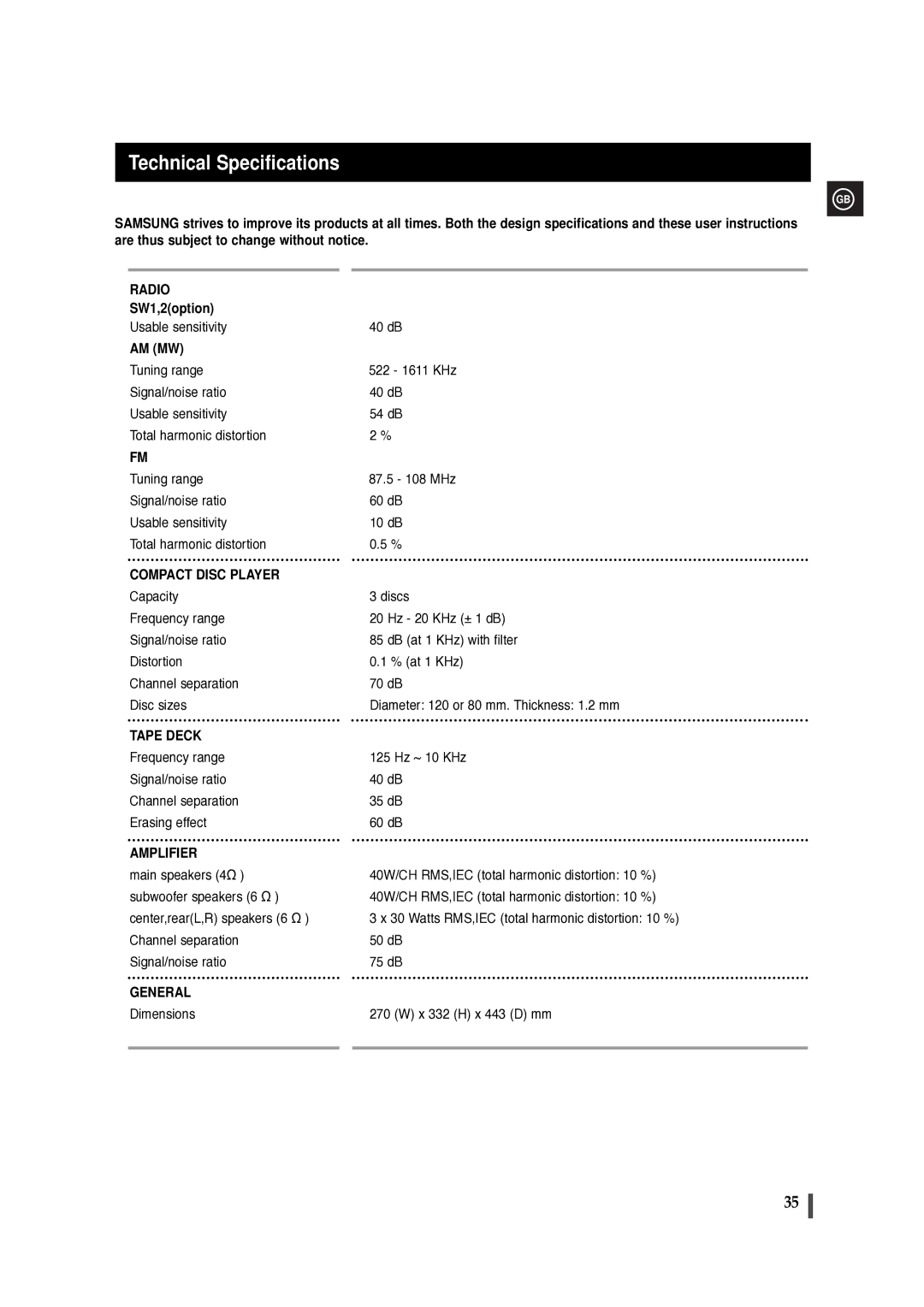 Samsung MAXDB630FH/UMG manual Technical Specifications, Am Mw 