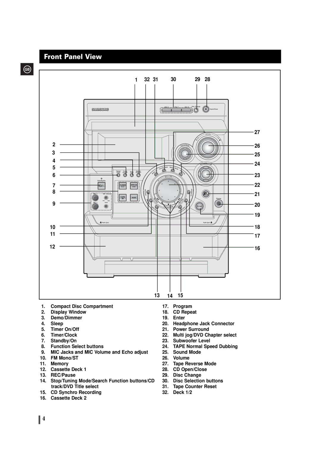 Samsung MAXDB630FH/UMG manual Front Panel View 