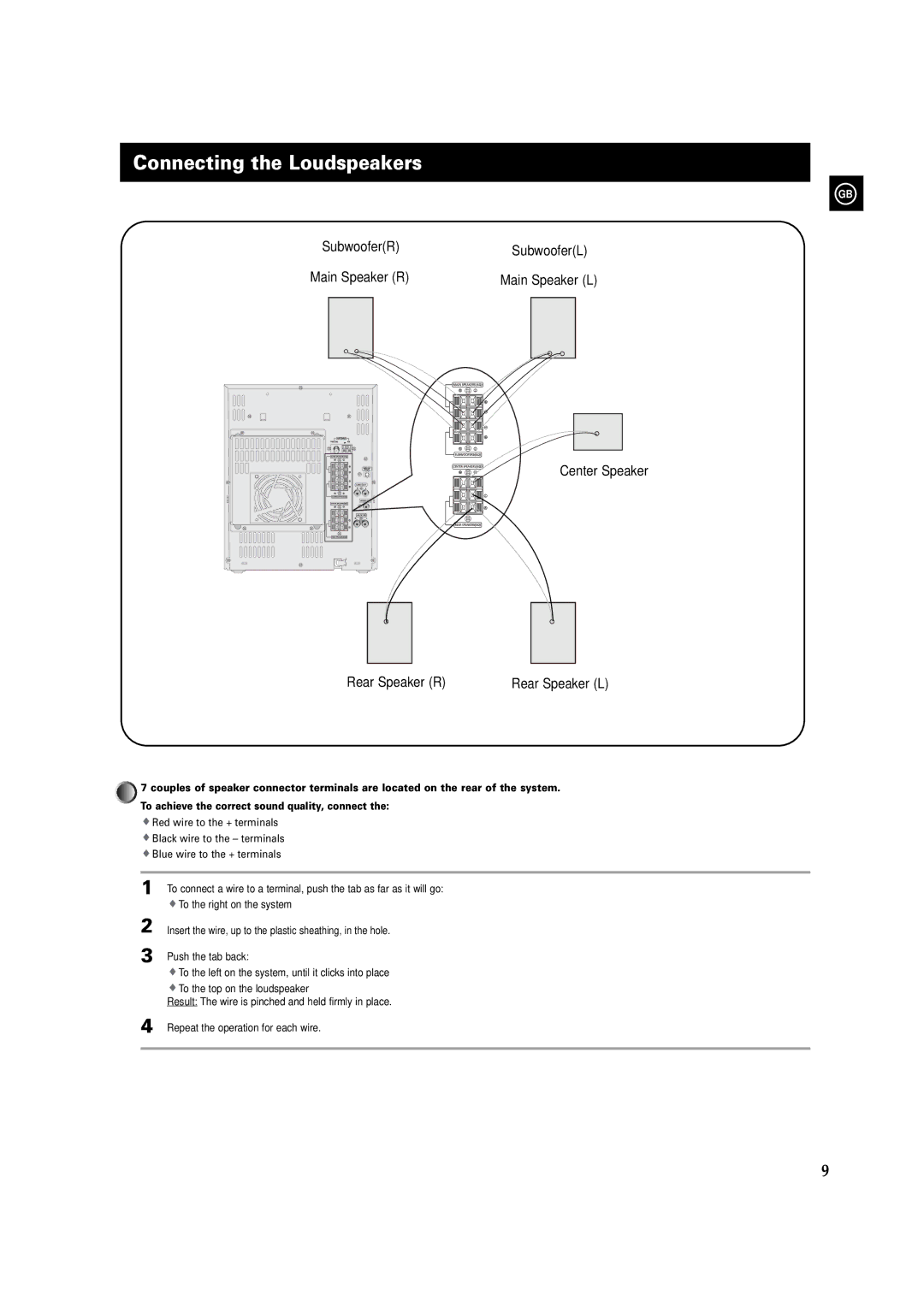 Samsung MAXDB630FH/UMG manual Connecting the Loudspeakers, Center Speaker Rear Speaker R 