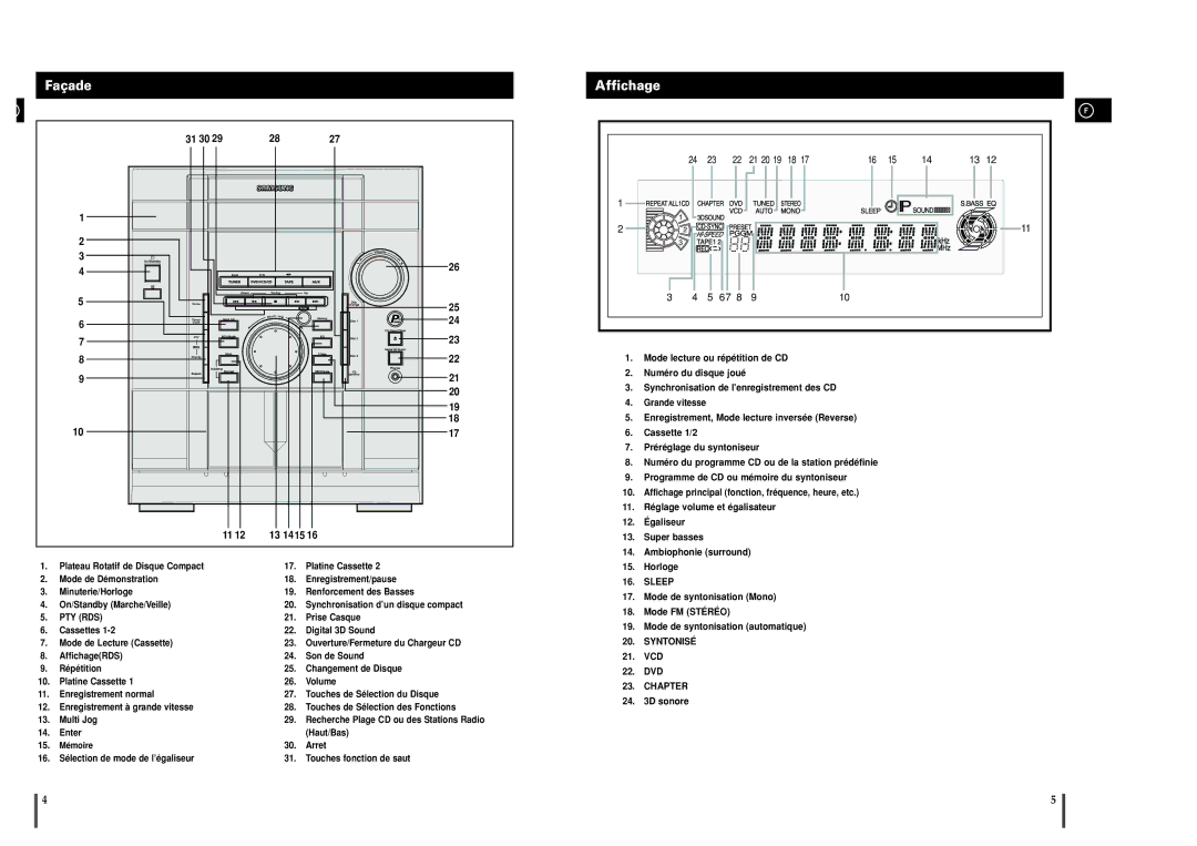 Samsung MAXDL44RH/XEF, MAXDL44RH/ELS manual Façade, Affichage 