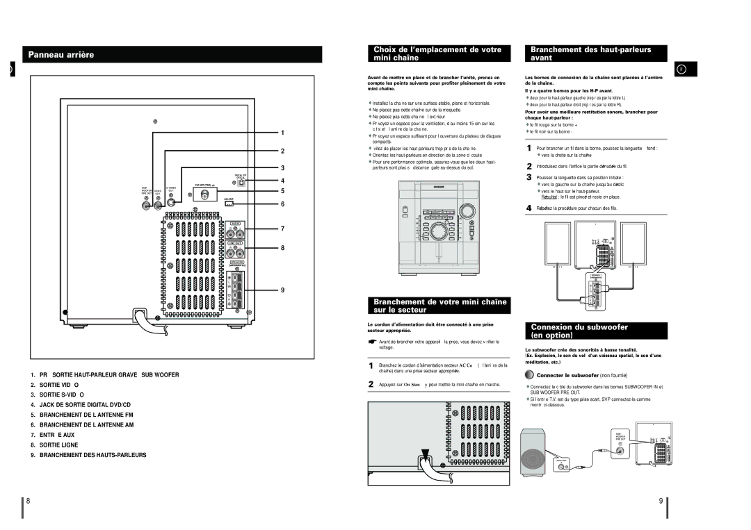 Samsung MAXDL44RH/XEF Panneau arrière, Choix de l’emplacement de votre mini chaîne, Branchement des haut-parleurs avant 