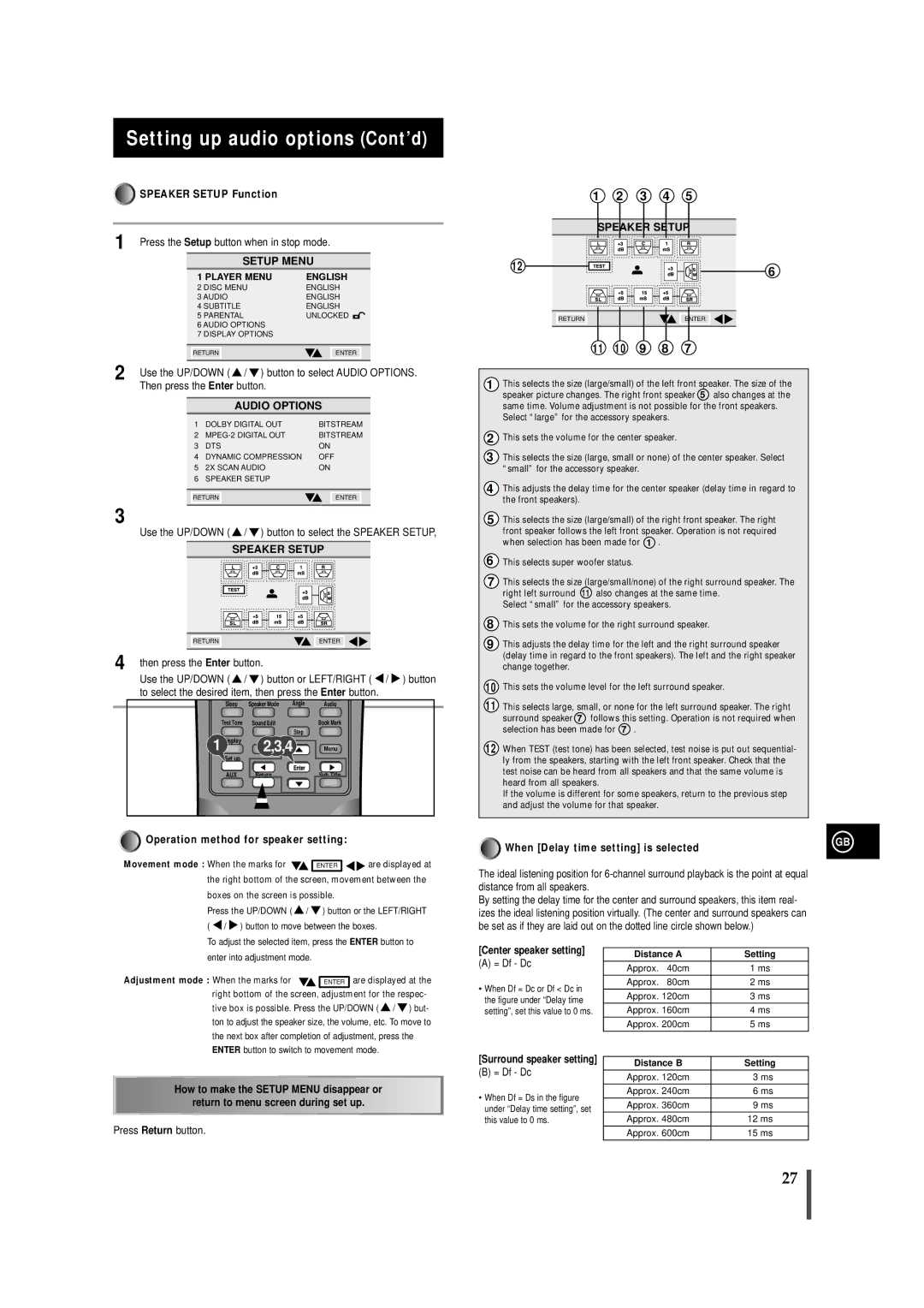 Samsung MAXDN54RH/XEU manual Setting up audio options Cont’d, Speaker Setup Function, Operation method for speaker setting 