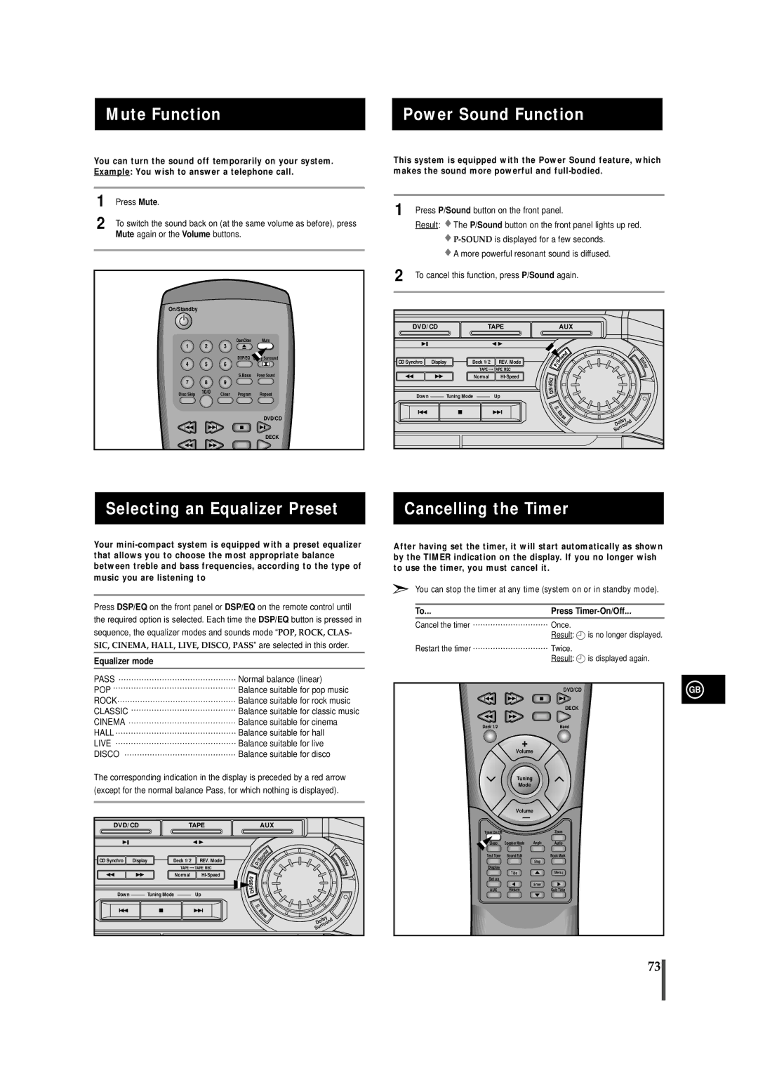 Samsung MAXDN54RH/XEU manual Mute Function Power Sound Function, Selecting an Equalizer Preset, Cancelling the Timer 