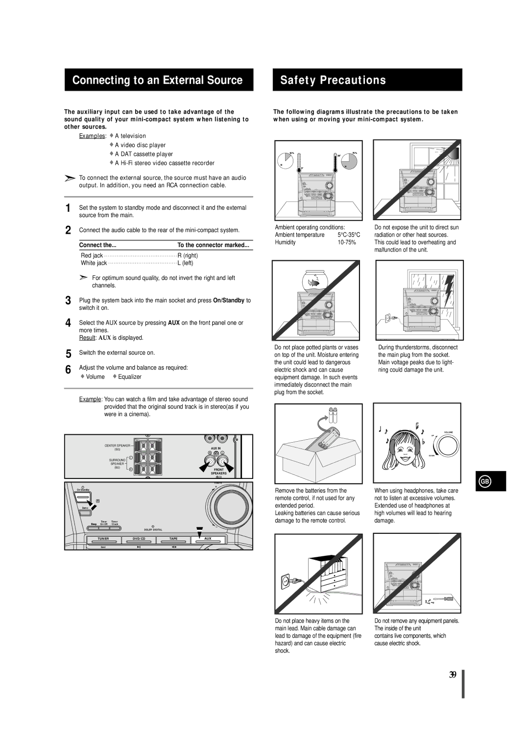 Samsung MAXDN54RH/XEU manual Connecting to an External Source Safety Precautions 