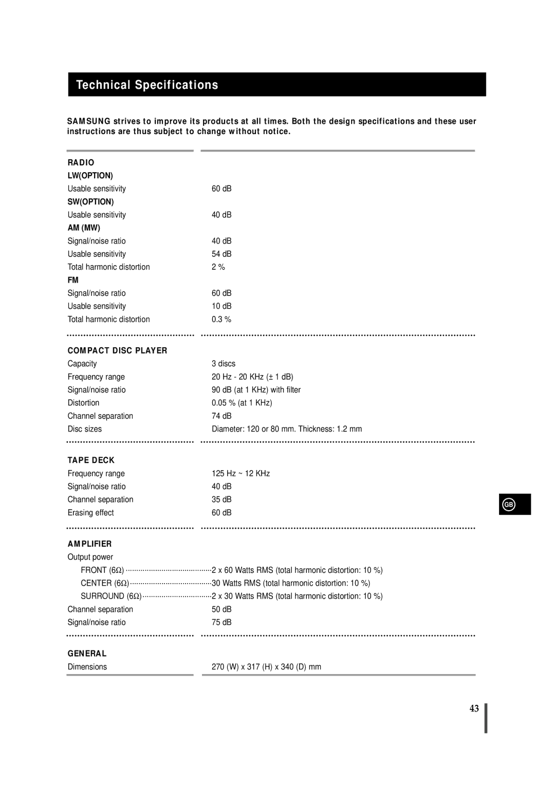 Samsung MAXDN54RH/XEU manual Technical Specifications, Compact Disc Player 