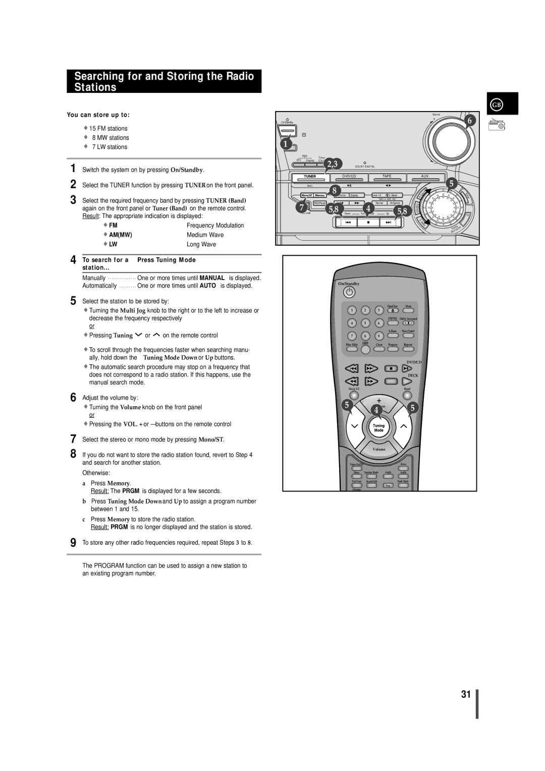 Samsung MAXDN55RH/XEU, MAXDN55RH/ELS manual Searching for and Storing the Radio Stations, You can store up to 