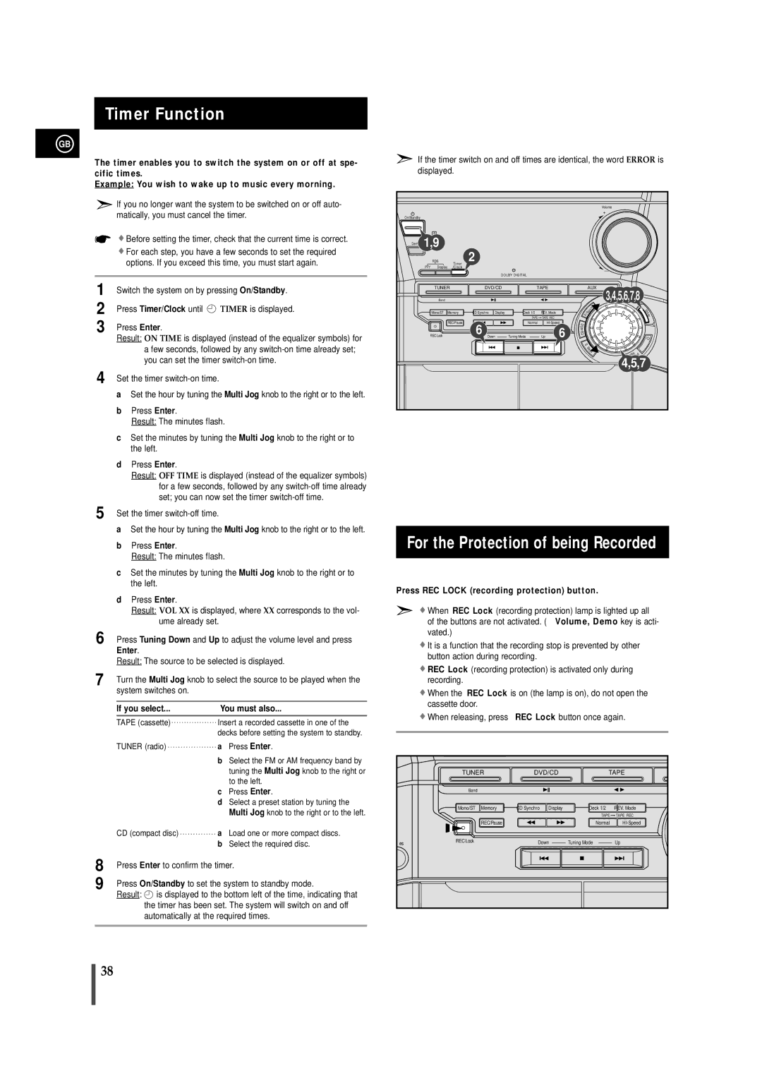 Samsung MAXDN55RH/ELS, MAXDN55RH/XEU manual Timer Function, For the Protection of being Recorded 