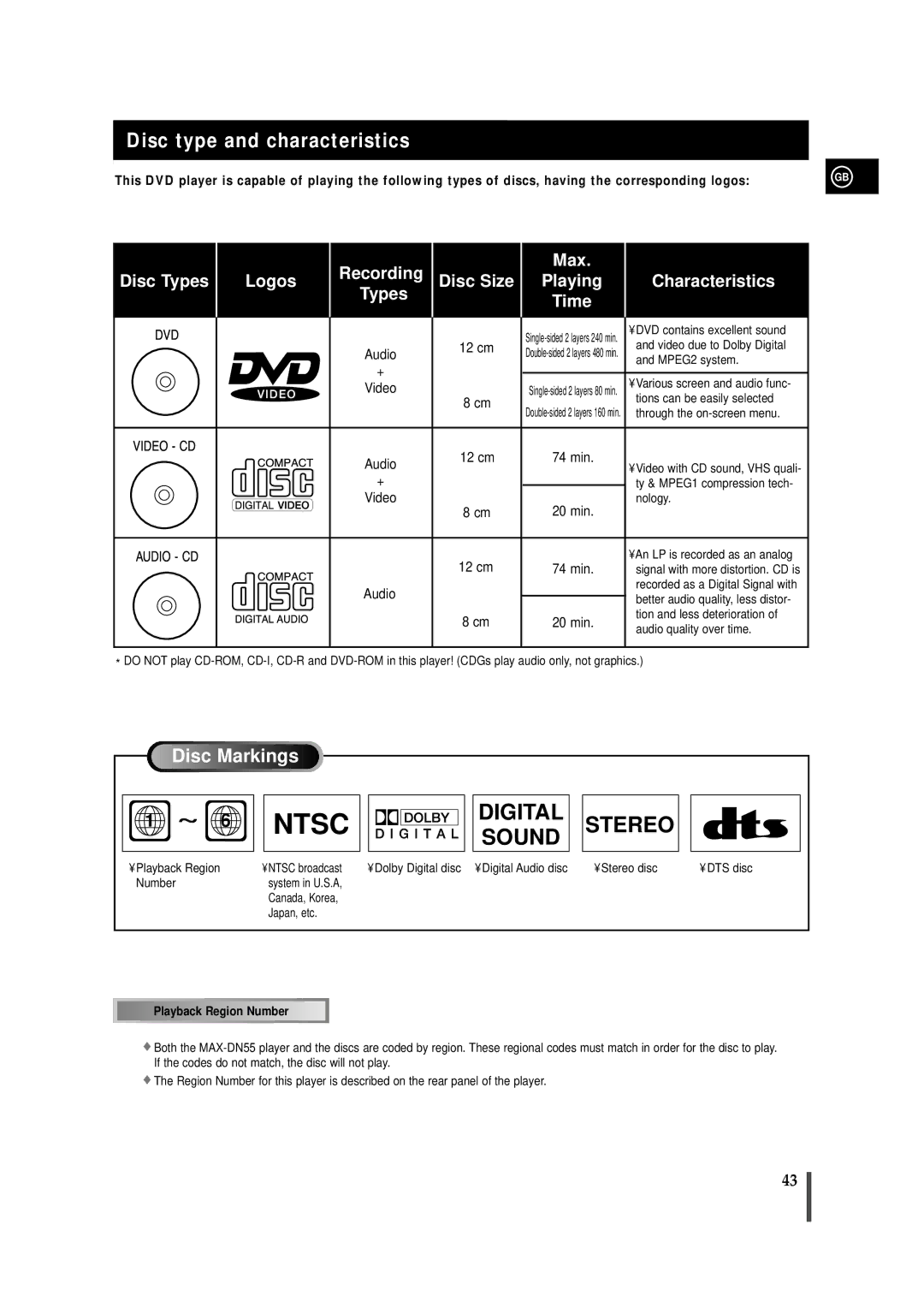 Samsung MAXDN55RH/XEU, MAXDN55RH/ELS manual Disc type and characteristics 