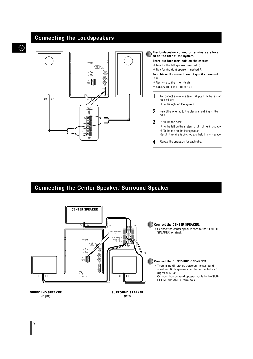 Samsung MAXDN55RH/ELS, MAXDN55RH/XEU manual Connecting the Loudspeakers, Connecting the Center Speaker/ Surround Speaker 