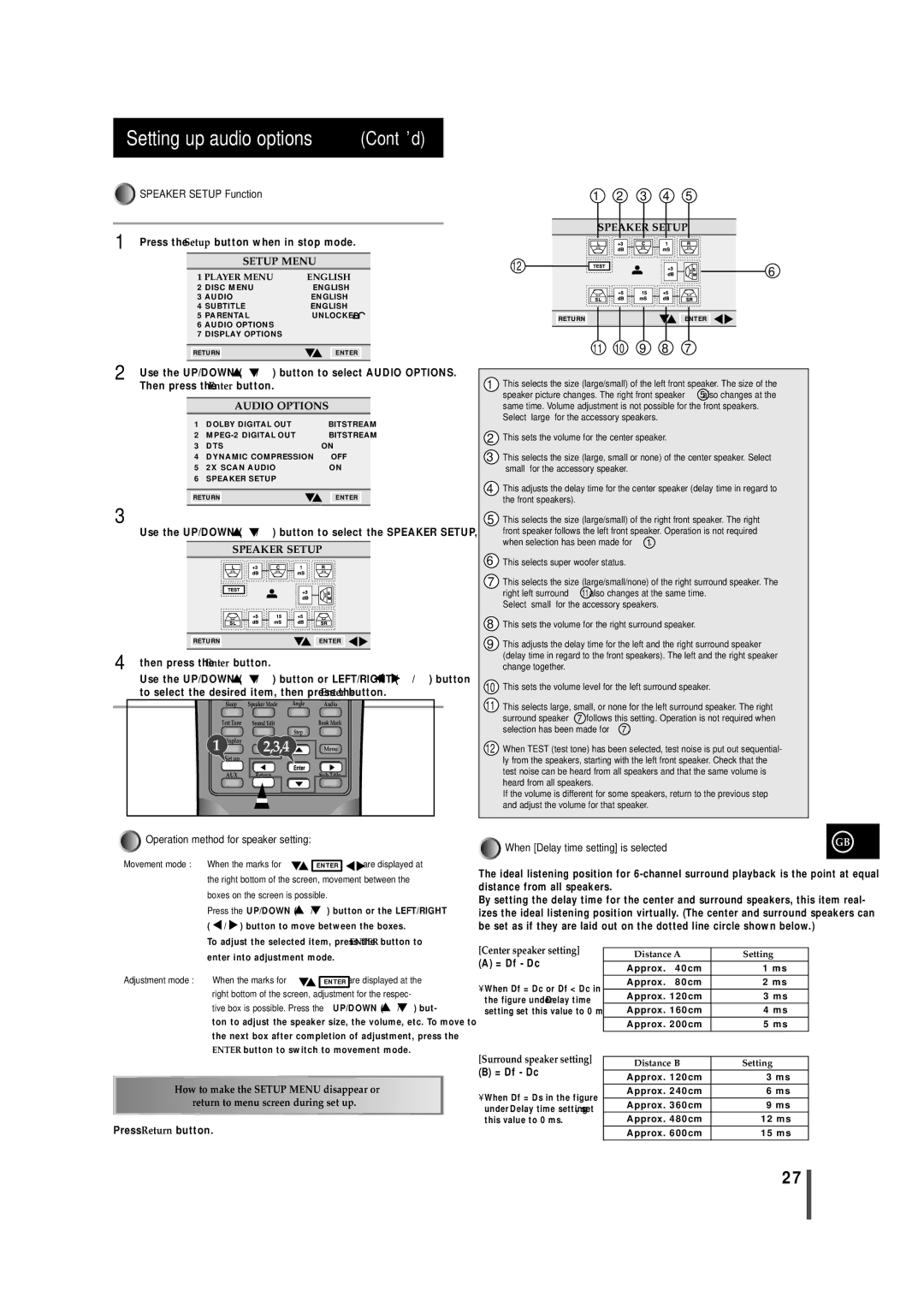 Samsung MAXDN55RH/XEU manual Setting up audio options Cont’d, Speaker Setup Function, Operation method for speaker setting 