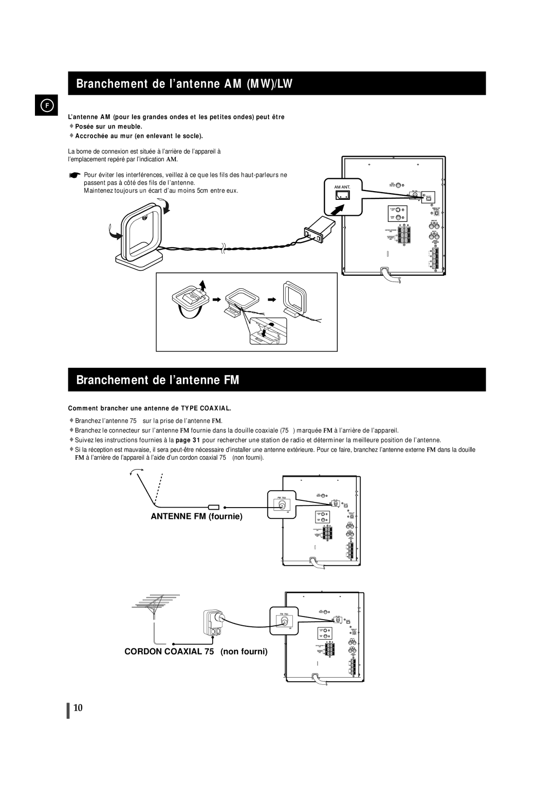 Samsung MAXDN55RH/ELS manual Branchement de l’antenne AM MW/LW, Branchement de l’antenne FM 