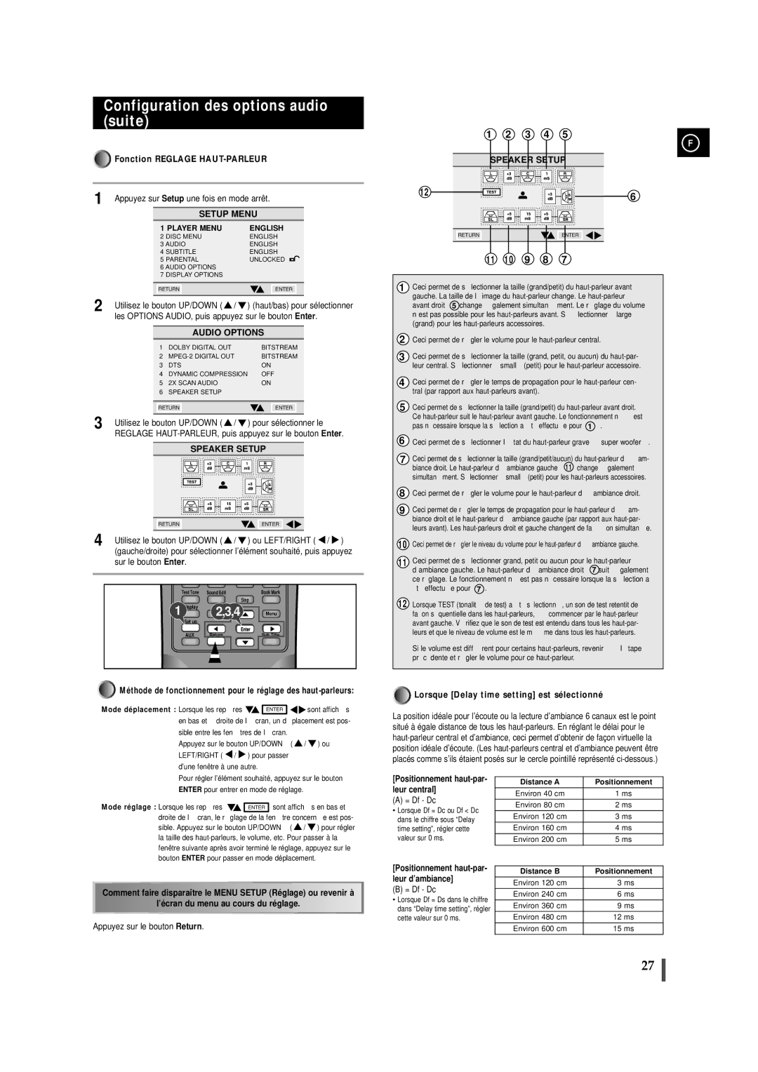 Samsung MAXDN55RH/ELS Configuration des options audio suite, Utilisez le bouton UP/DOWN Ou LEFT/RIGHT, Sur le bouton Enter 