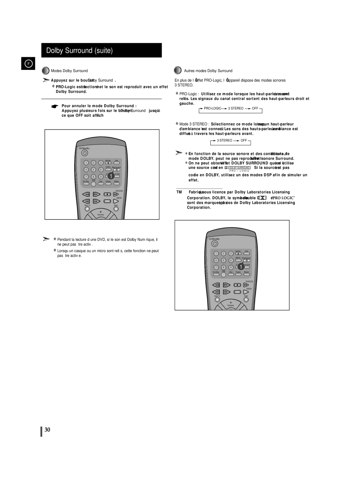 Samsung MAXDN55RH/ELS manual Dolby Surround suite Dolby Surround Cont’d, Modes Dolby Surround 