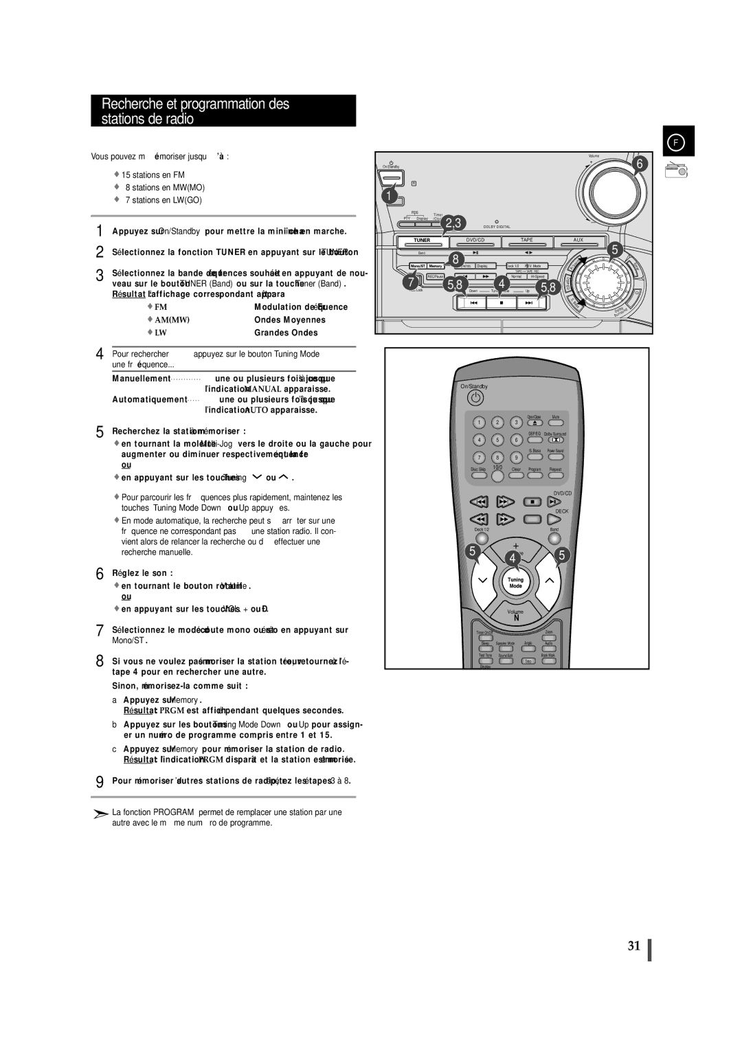 Samsung MAXDN55RH/ELS manual Recherche et programmation des stations de radio, Searching for and Storing the Radio Stations 