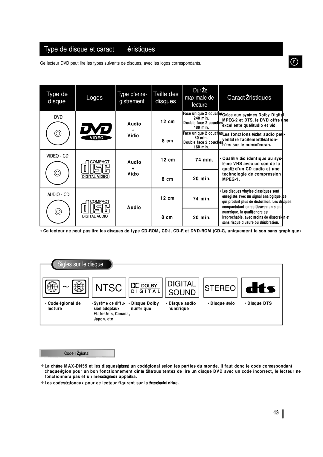 Samsung MAXDN55RH/ELS manual Type de disque et caractéristiques 