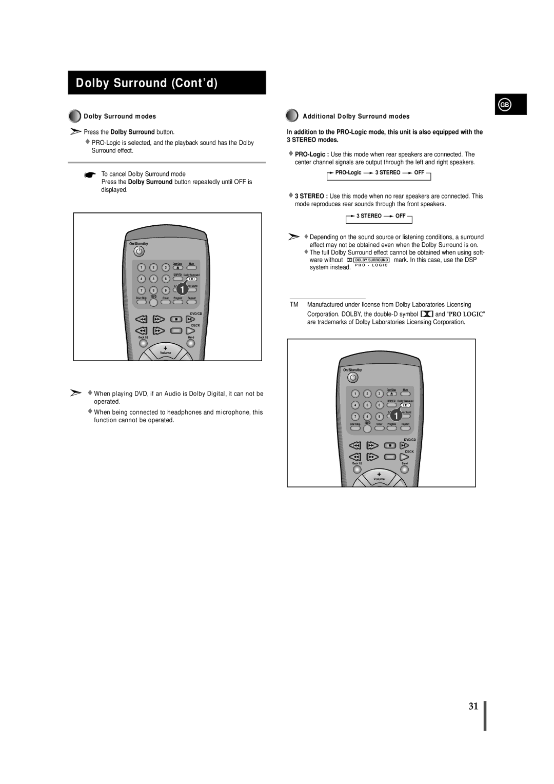 Samsung MAXDN67RH/ELS manual Dolby Surround Cont’d, Dolby Surround modes 