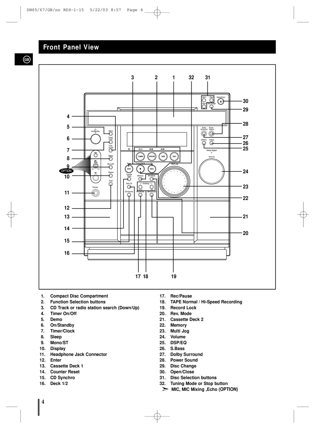 Samsung MAXDN67RH/ELS manual Front Panel View, Dsp/Eq 